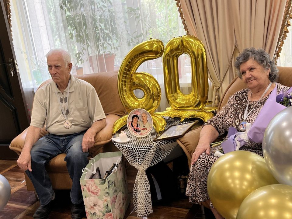 ������ ������ �������� ����� � ��� ���������� �������������, ��������� ���������