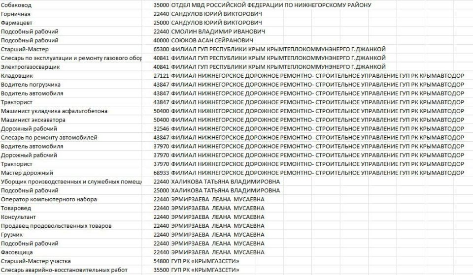 Антон Кравец: Уважаемые нижнегорцы, друзья! Антон Кравец: Уважаемые нижнегорцы, друзья!