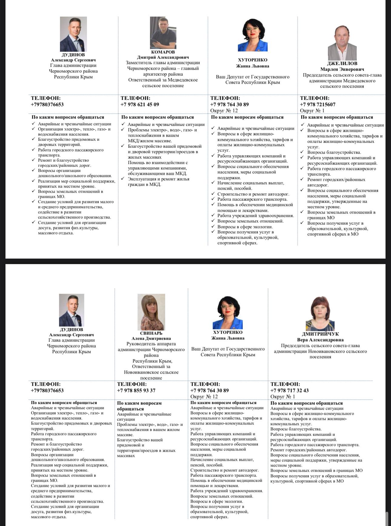 Александр Дудинов: Друзья! Хочу оставить контактные номера телефонов моих заместителей, глав сельских поселений и мой личный номер телефона для населения Александр Дудинов: Друзья! Хочу оставить контактные номера телефонов моих заместителей, глав сельских поселений и мой личный номер телефона для населения