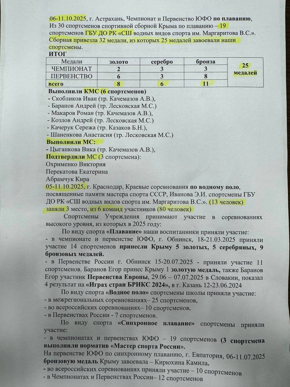 Ольга Торубарова: ЧУЖИХ ДЕТЕЙ НЕ БЫВАЕТ!. Почетный президент плавания Республики Крым, глава администрации г. Симферополь Михаил Афанасьев встретился с воспитанниками Республиканской спортивной школы по плаванию и высоко... Ольга Торубарова: ЧУЖИХ ДЕТЕЙ НЕ БЫВАЕТ!. Почетный президент плавания Республики Крым, глава администрации г. Симферополь Михаил Афанасьев встретился с воспитанниками Республиканской спортивной школы по плаванию и высоко...