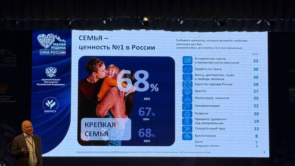 ����� ������: � ������������� ������� �������� ������� � ������������ ���� III �������������� �������������� ������ ������ ������ � ���� �����Ȼ � ������ �� ��������� ������� ��� ���� ������������� ����������� ������ � ��...