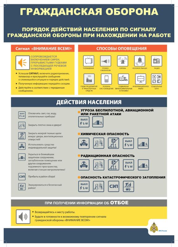 �������� ������� � ������ ���������� ������!