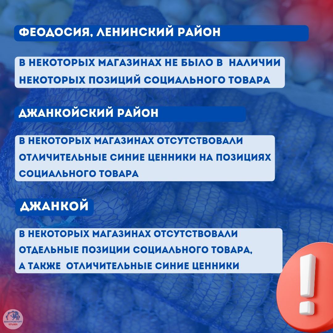 Еженедельный мониторинг соблюдения условий Соглашения Еженедельный мониторинг соблюдения условий Соглашения