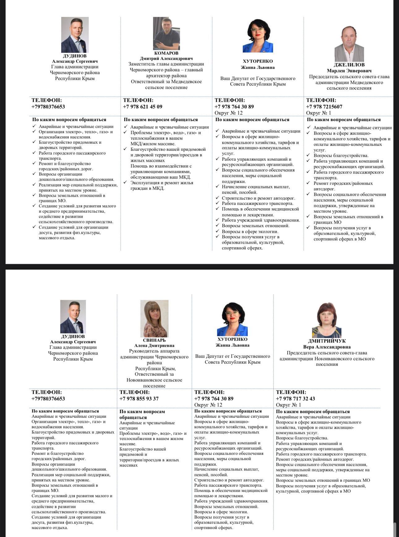 Друзья! Оставляем контактные номера телефонов главы администрации Черноморского района, заместителей, глав сельских поселений и личные номера телефонов для населения Друзья! Оставляем контактные номера телефонов главы администрации Черноморского района, заместителей, глав сельских поселений и личные номера телефонов для населения