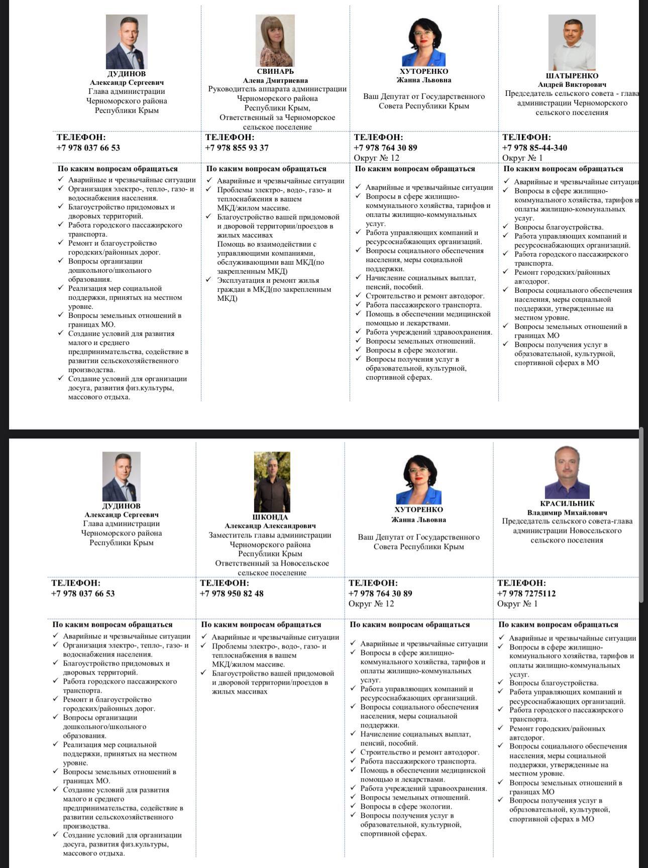 Друзья! Оставляем контактные номера телефонов главы администрации Черноморского района, заместителей, глав сельских поселений и личные номера телефонов для населения Друзья! Оставляем контактные номера телефонов главы администрации Черноморского района, заместителей, глав сельских поселений и личные номера телефонов для населения