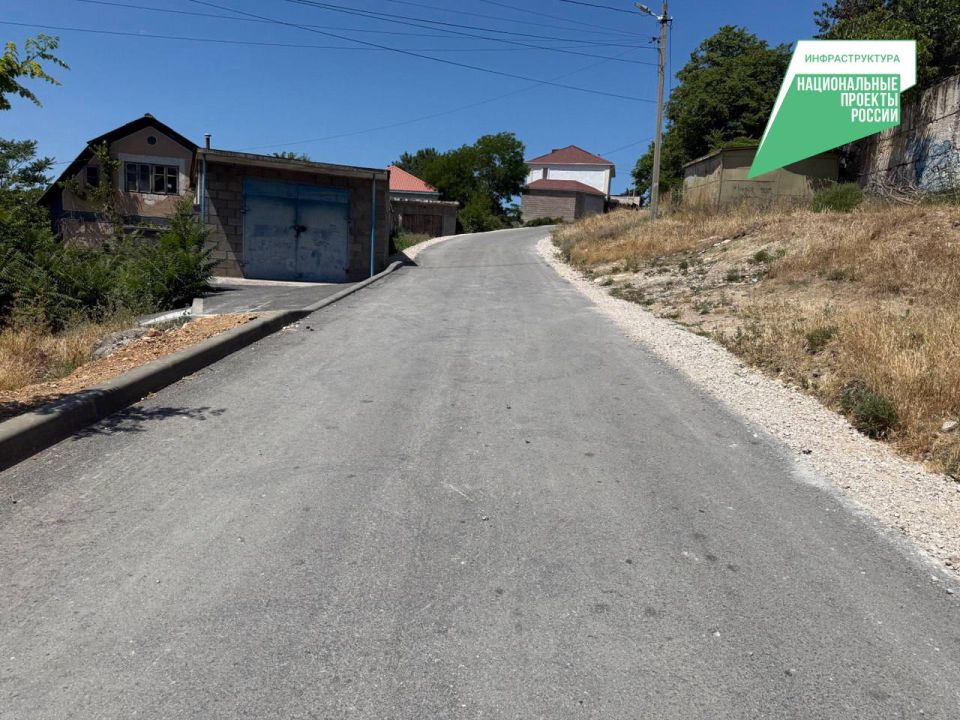 ������ ���������: 25 �����, ������� � ��������������� ��������, ��������������� � 2025 ����