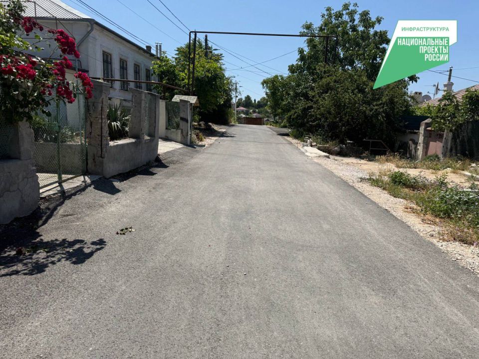 ������ ���������: 25 �����, ������� � ��������������� ��������, ��������������� � 2025 ����