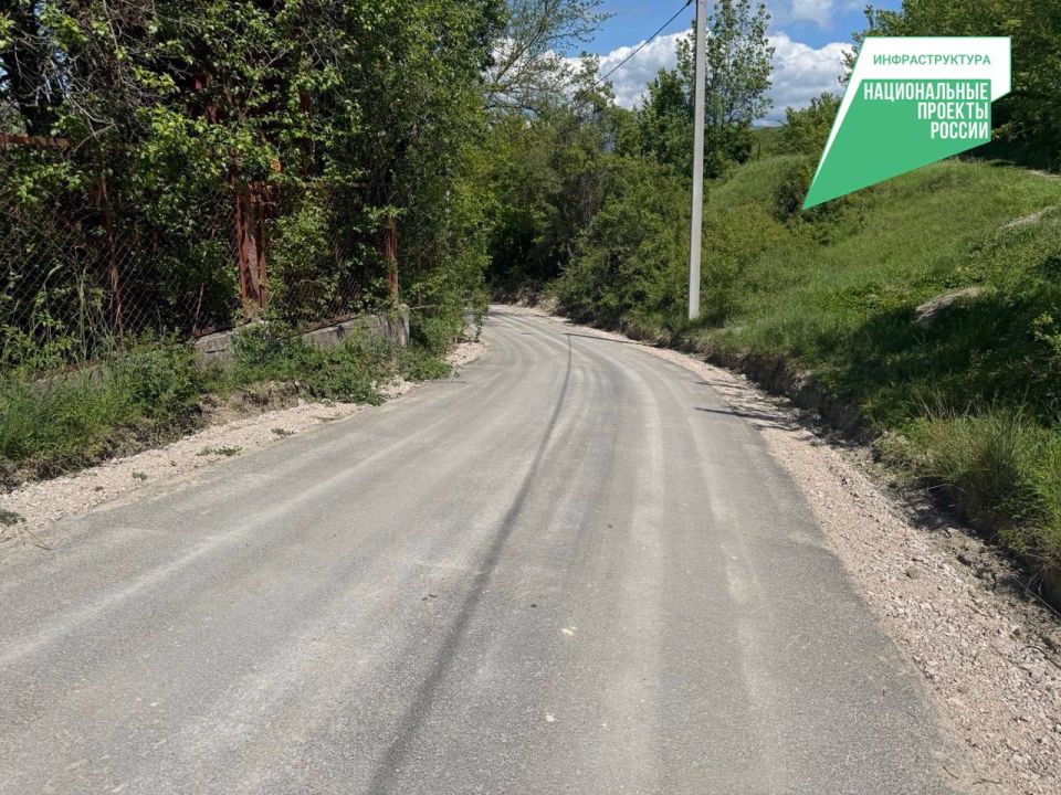 ������ ���������: 25 �����, ������� � ��������������� ��������, ��������������� � 2025 ����