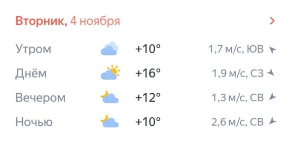 Прогноз погоды на сегодня. #симферополь #погода