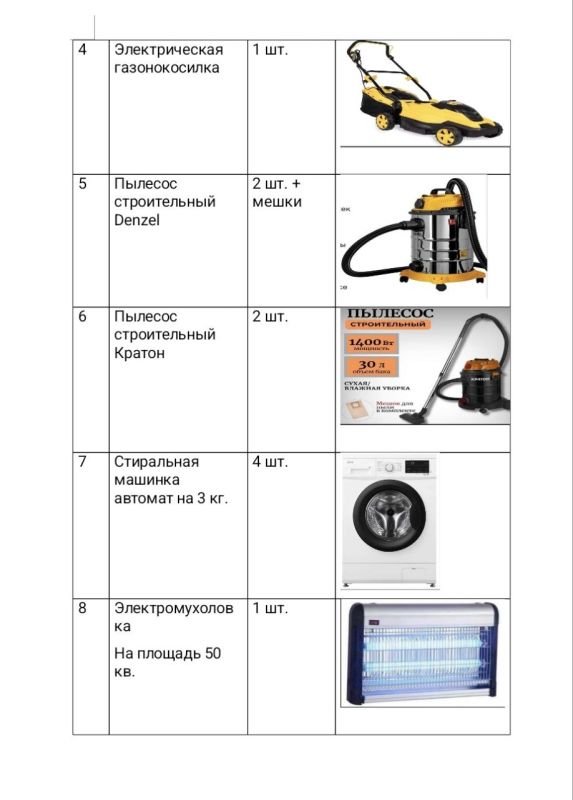  :             -    -  