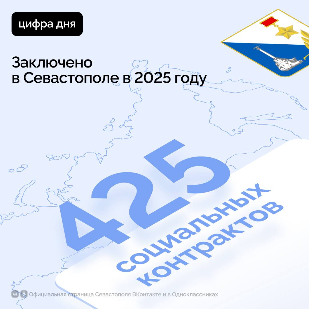 425 социальных контрактов заключено в Севастополе в 2025 году