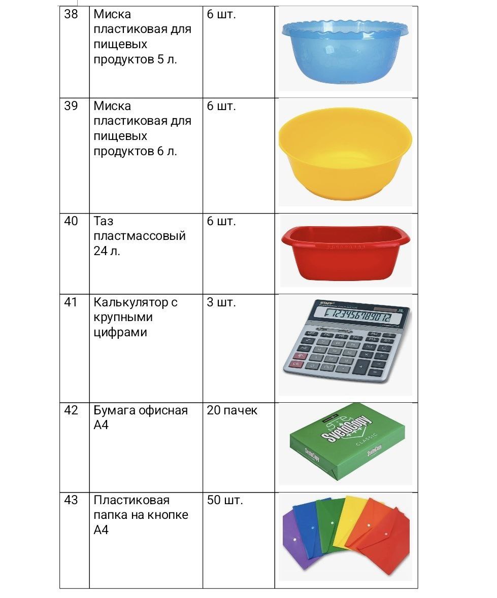 Валерия Петрусевич: К нам поступил запрос о предоставлении гуманитарной помощи еще одному детскому дому - Мелитопольскому областному центру социально-психологической реабилитации детей Валерия Петрусевич: К нам поступил запрос о предоставлении гуманитарной помощи еще одному детскому дому - Мелитопольскому областному центру социально-психологической реабилитации детей