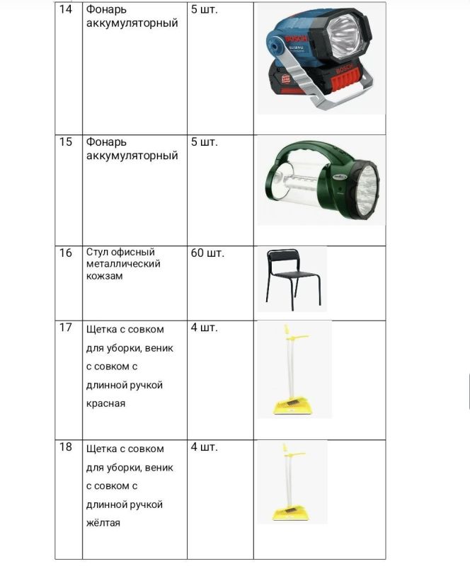  :             -    -  