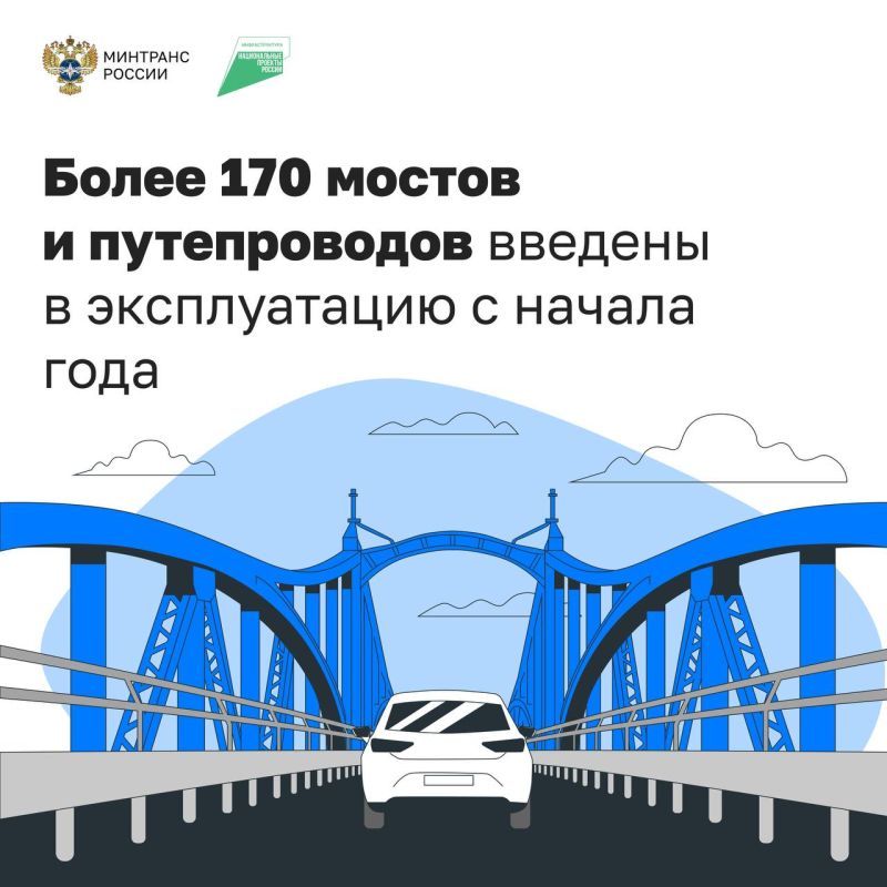 �� ���������� ��������������� ��� ����� ��������� � �������� ����� � �����������