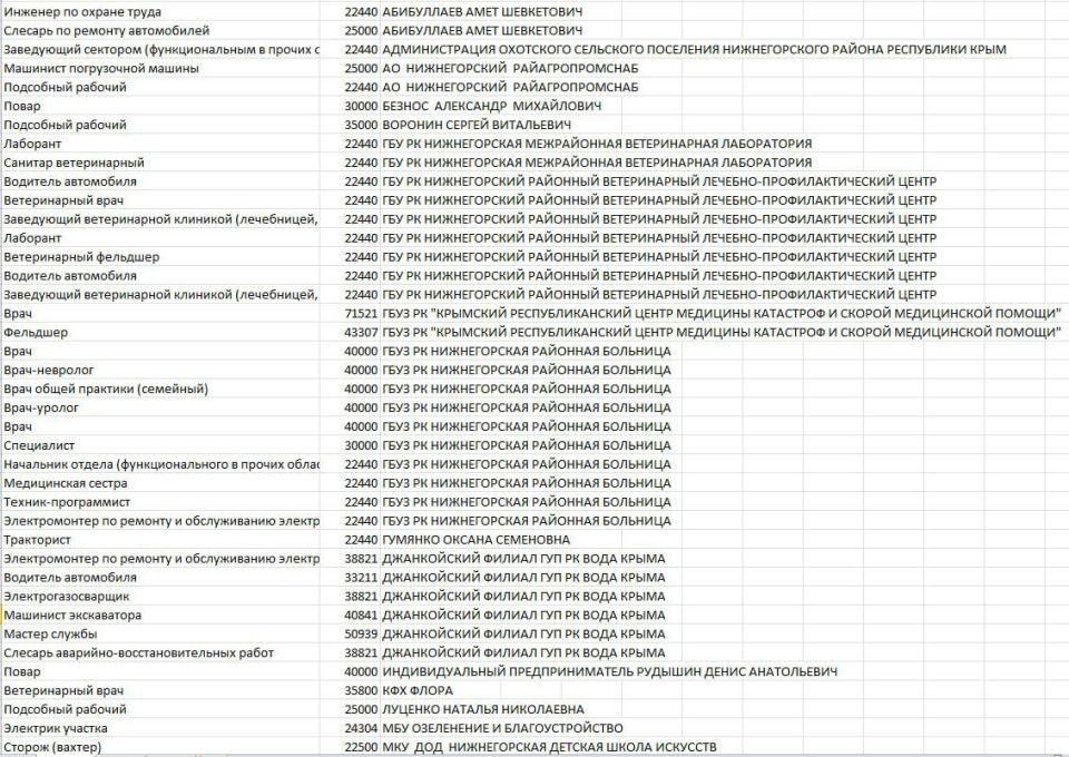 ����� ������: ��������� ����������, ������!