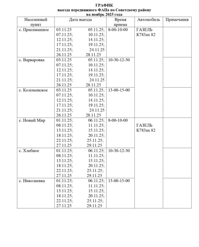 ��������� ��������: ������ ������ ��������� ���� �� ���������� ���������� ������ ���������� ����