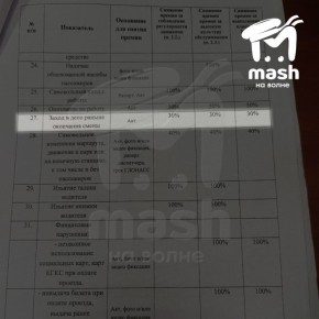 Водители севастопольских троллейбусов опять жалуются, что им урезали зарплаты — прямо к сегодняшнему 75-летию Севэлектроавтотранса