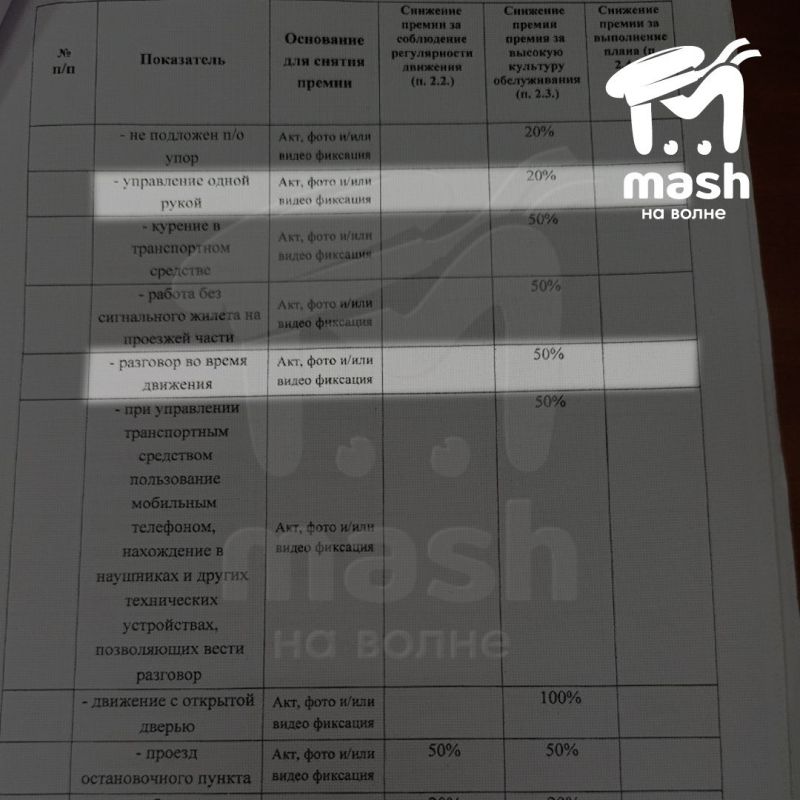 Водители севастопольских троллейбусов опять жалуются, что им урезали зарплаты — прямо к сегодняшнему 75-летию Севэлектроавтотранса Водители севастопольских троллейбусов опять жалуются, что им урезали зарплаты — прямо к сегодняшнему 75-летию Севэлектроавтотранса