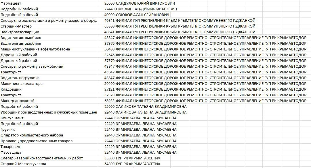 Антон Кравец: Уважаемые нижнегорцы, друзья! Антон Кравец: Уважаемые нижнегорцы, друзья!