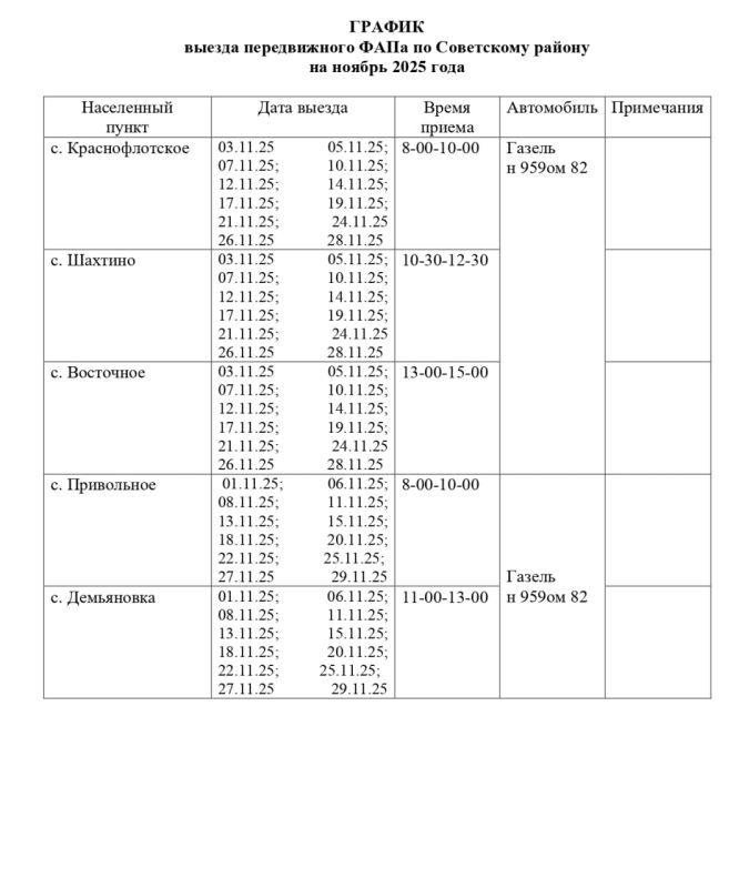 ��������� ��������: ������ ������ ��������� ���� �� ���������� ���������� ������ ���������� ����