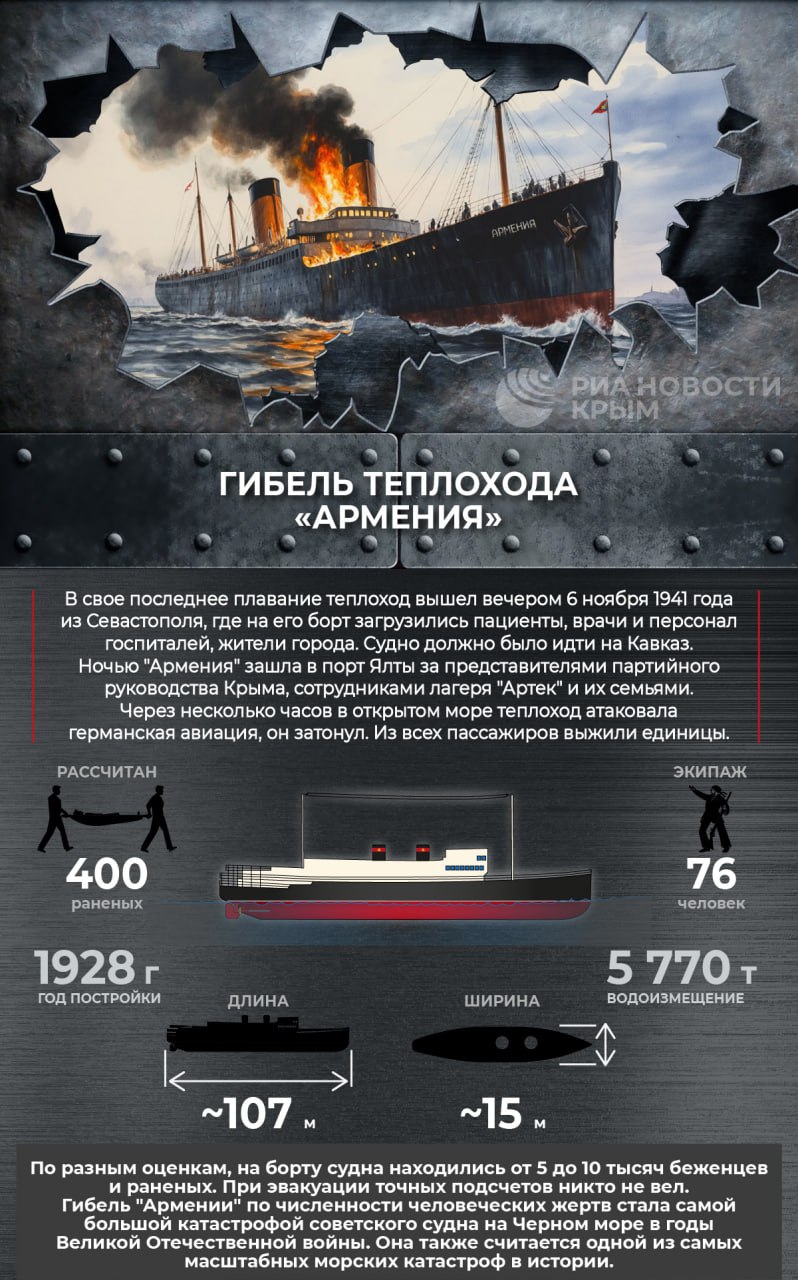84 года назад немецкая авиация атаковала в Черном море теплоход "Армения"