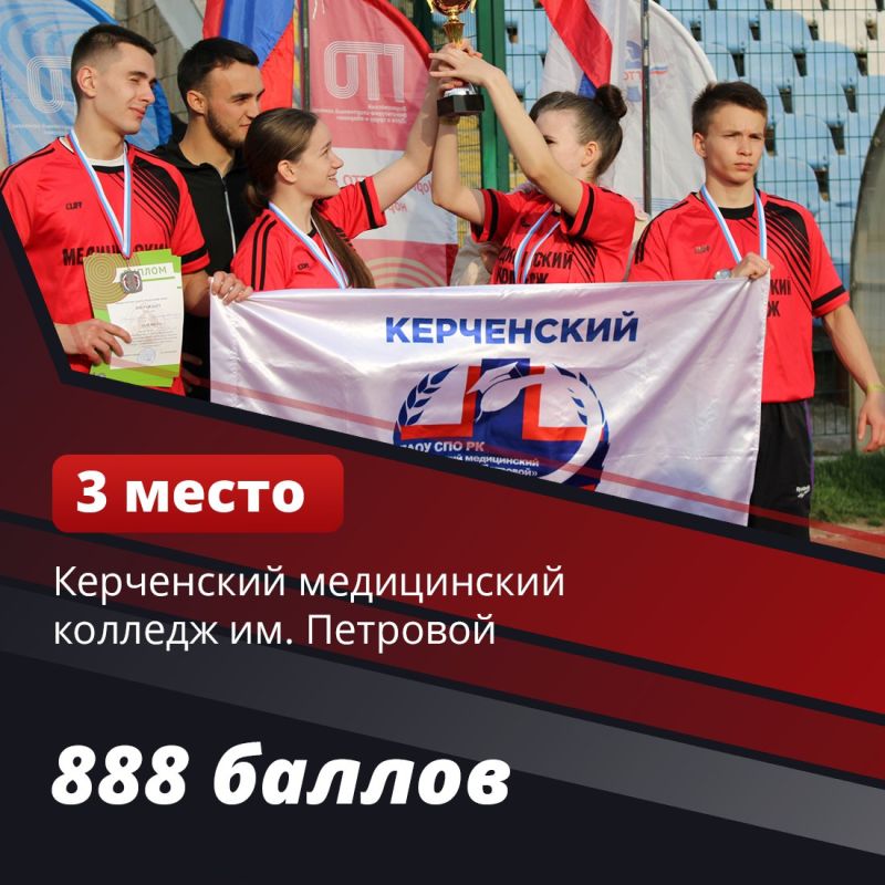 В Симферополе на стадионе Центра спортивной подготовки сборных команд Республики Крым прошёл Фестиваль всероссийского физкультурно-спортивного комплекса «Готов к труду и обороне» среди студентов учреждений среднего... В Симферополе на стадионе Центра спортивной подготовки сборных команд Республики Крым прошёл Фестиваль всероссийского физкультурно-спортивного комплекса «Готов к труду и обороне» среди студентов учреждений среднего...