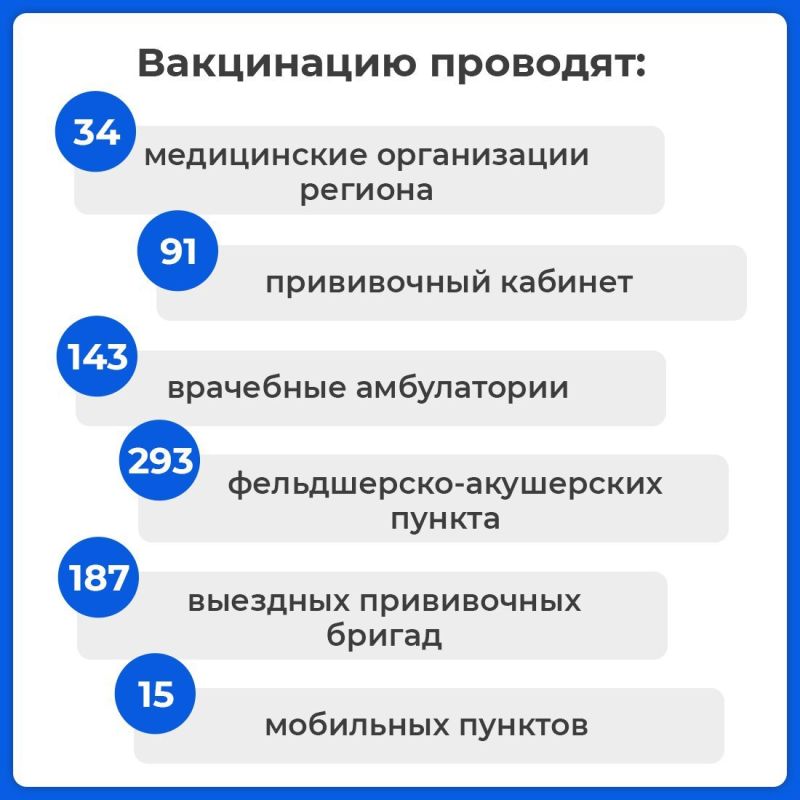 Получить прививку можно не только в медучреждениях Получить прививку можно не только в медучреждениях
