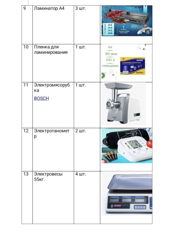 ������� ����������: � ��� �������� ������ � �������������� ������������ ������ ��� ������ �������� ���� - ��������������� ���������� ������ ���������-��������������� ������������ �����