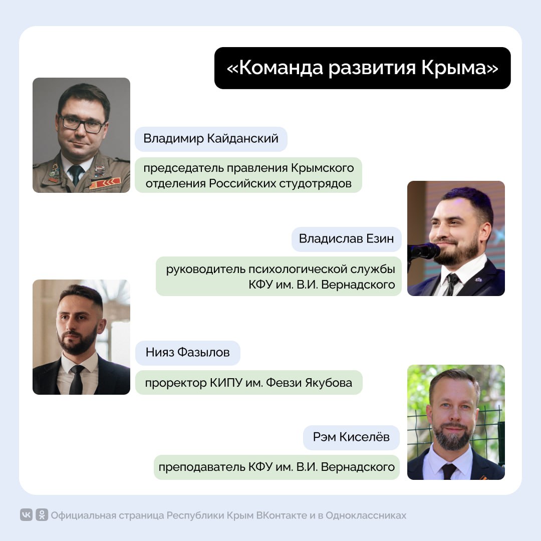 Стартовал шестой сезон конкурса управленцев «Лидеры России» Стартовал шестой сезон конкурса управленцев «Лидеры России»