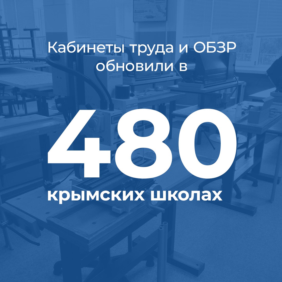 В Крыму по национальному проекту «Молодёжь и дети» завершено оснащение кабинетов труда и основ безопасности и защиты Родины