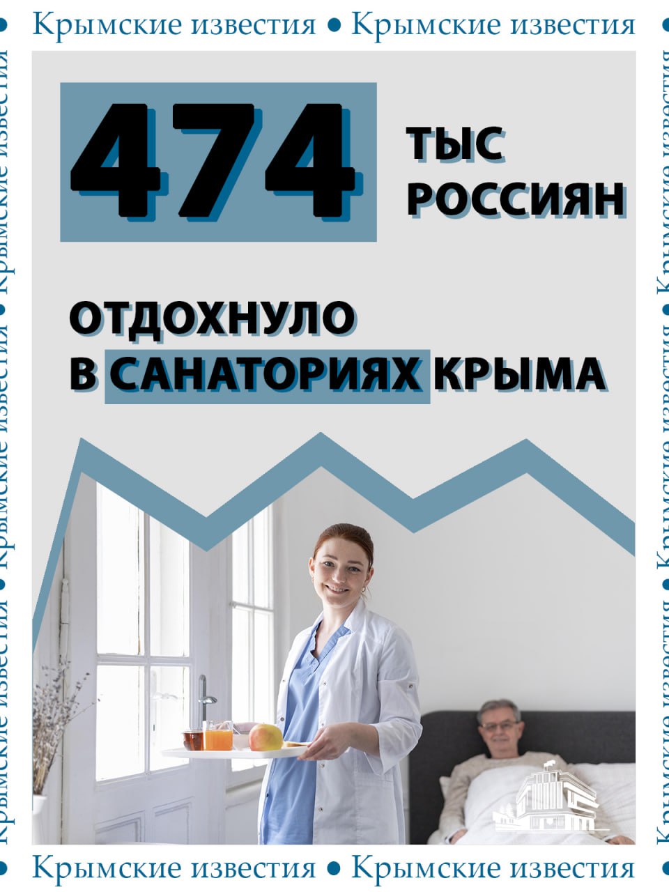 Больше 474 тыс человек отдохнуло в санаториях Крыма с начала года