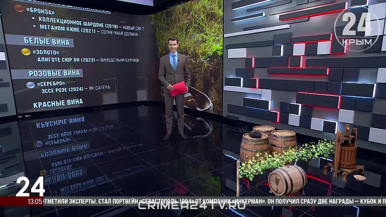 Крымские вина стали лучшими в конкурсе «Кубок Ассоциации виноградарей и виноделов России»