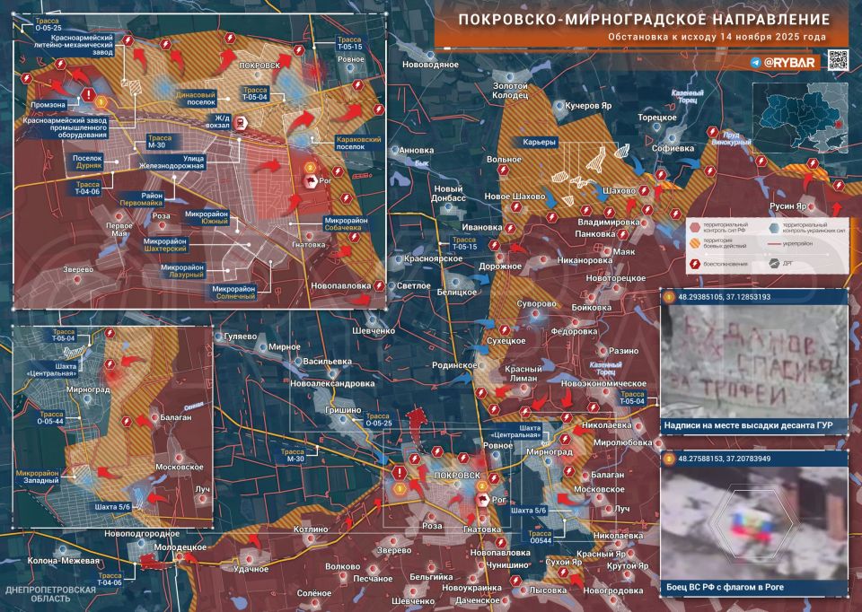 ������� ����������� ������� ��������