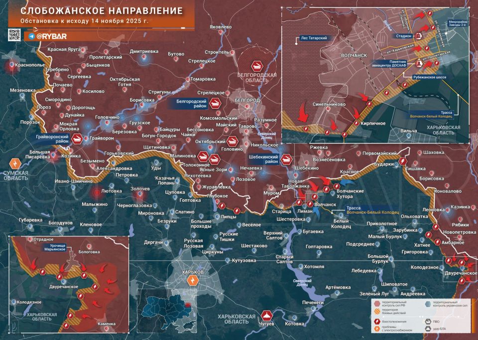 ������� ����������� ������� ��������