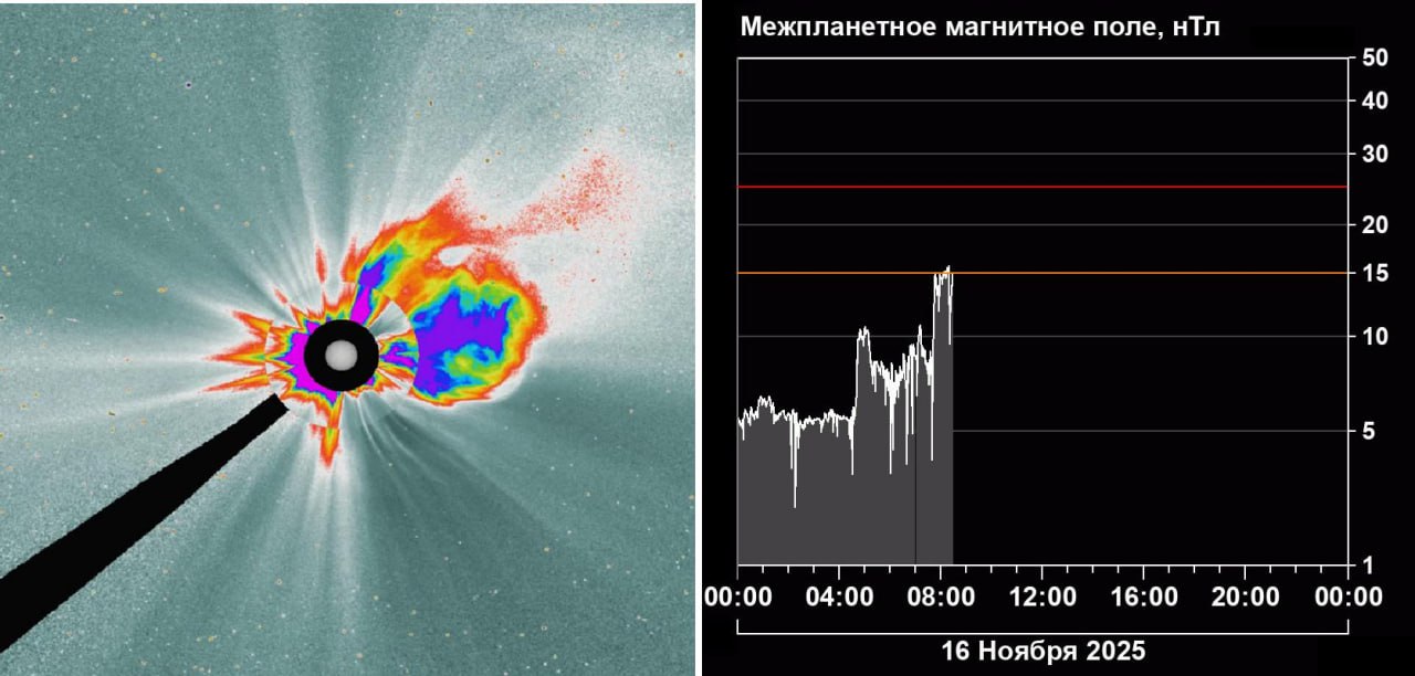 "Сигнал мертвой руки": после нового взрыва на Солнце к Земле пришли потоки плазмы