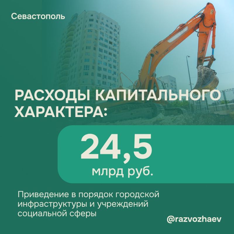 ������ ���������: ��������������� �������� ������ ����������� ������� ������� � ������ ������ ����� � ������� ������ �� 2026 ��� � �������� ������ 2027�2028 �����