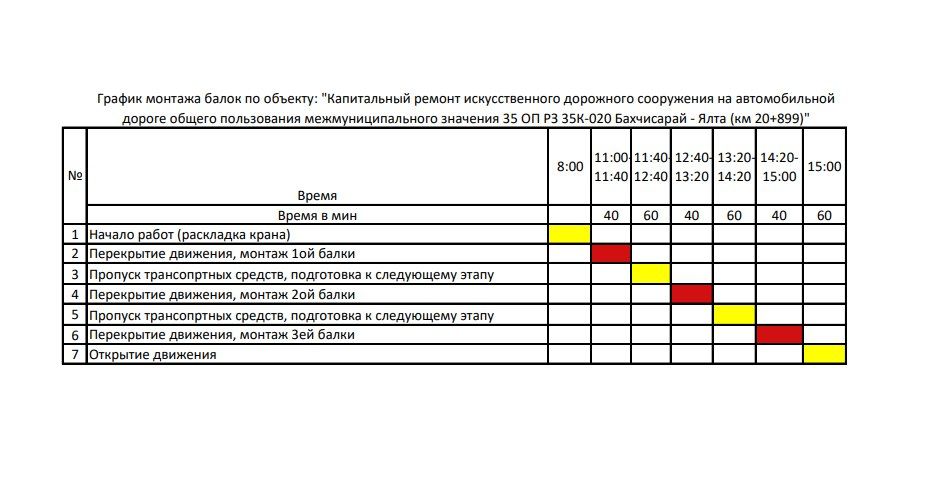 ������� � ���������� �� ����� ����� ������ ��������� ������������� �������� ����������� �� ������� ������ � ��������� ���������� ����������� � ��������