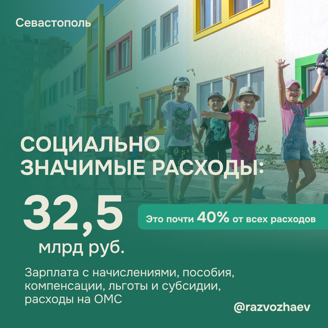 Трехлетний бюджет Севастополя принят в первом чтении Трехлетний бюджет Севастополя принят в первом чтении