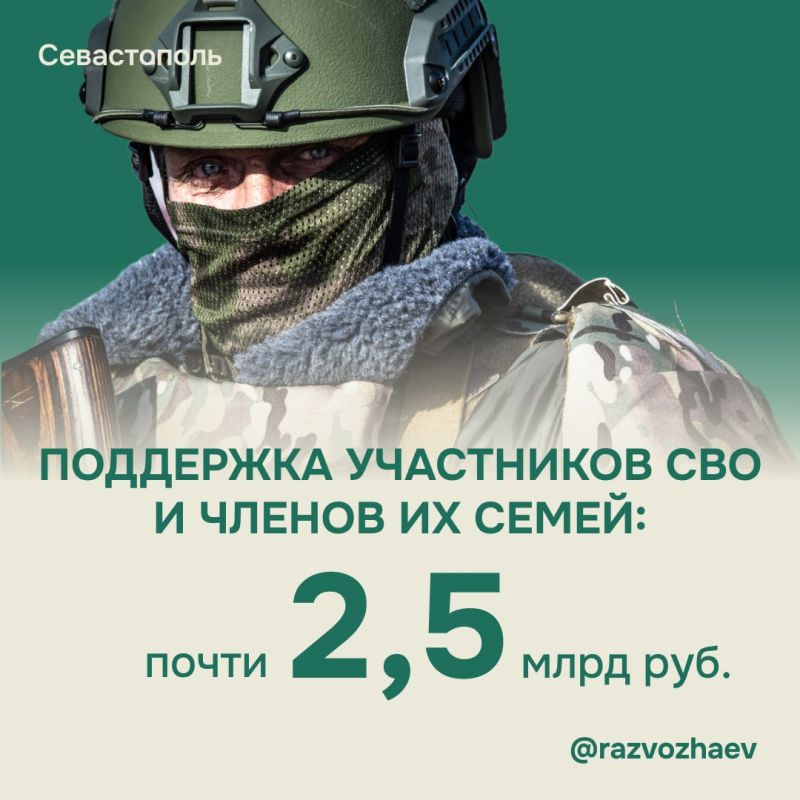 ������ ���������: ��������������� �������� ������ ����������� ������� ������� � ������ ������ ����� � ������� ������ �� 2026 ��� � �������� ������ 2027�2028 �����