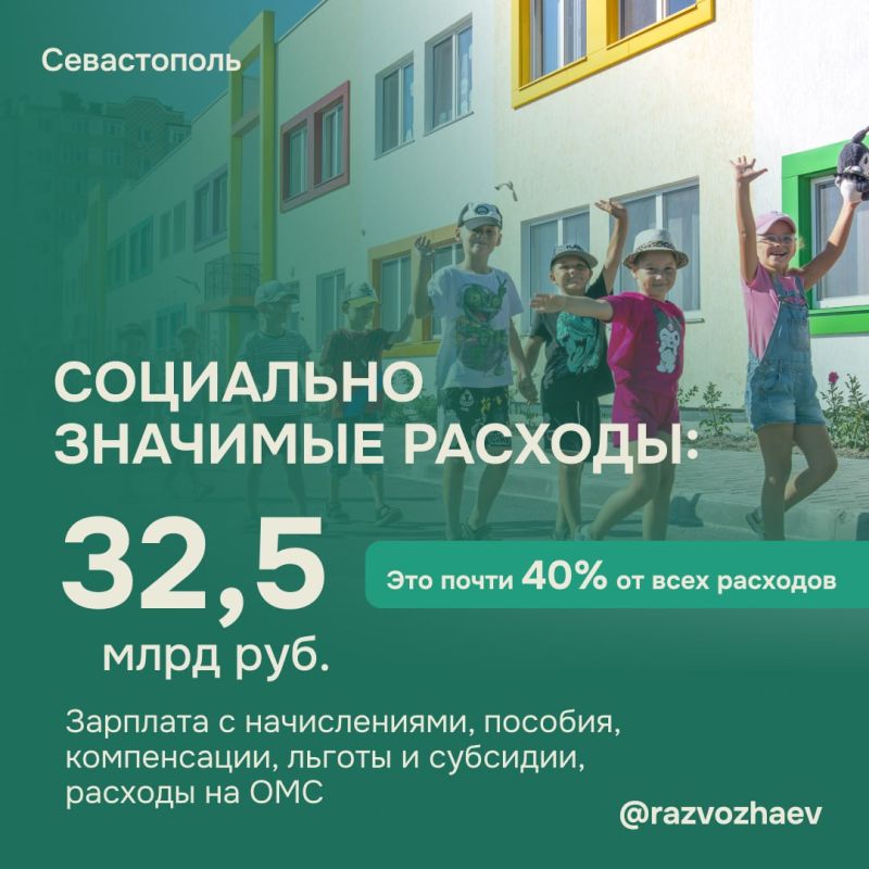 ������ ���������: ��������������� �������� ������ ����������� ������� ������� � ������ ������ ����� � ������� ������ �� 2026 ��� � �������� ������ 2027�2028 �����