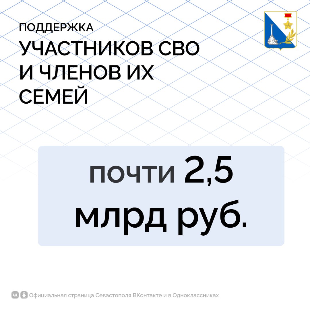 Бюджет Севастополя на 2026 год и плановый период 2027–2028 годов останется социально ориентированным Бюджет Севастополя на 2026 год и плановый период 2027–2028 годов останется социально ориентированным