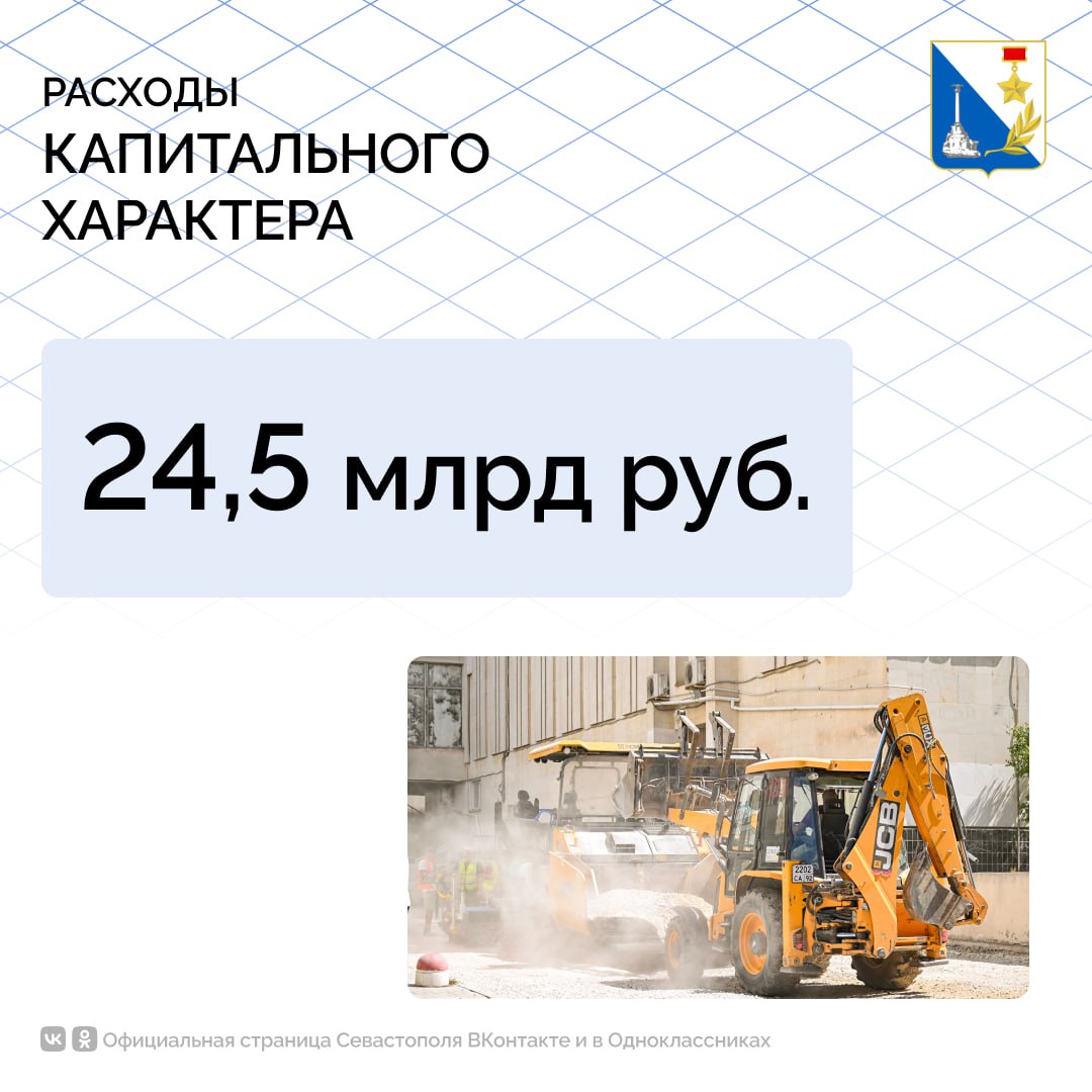 Бюджет Севастополя на 2026 год и плановый период 2027–2028 годов останется социально ориентированным Бюджет Севастополя на 2026 год и плановый период 2027–2028 годов останется социально ориентированным