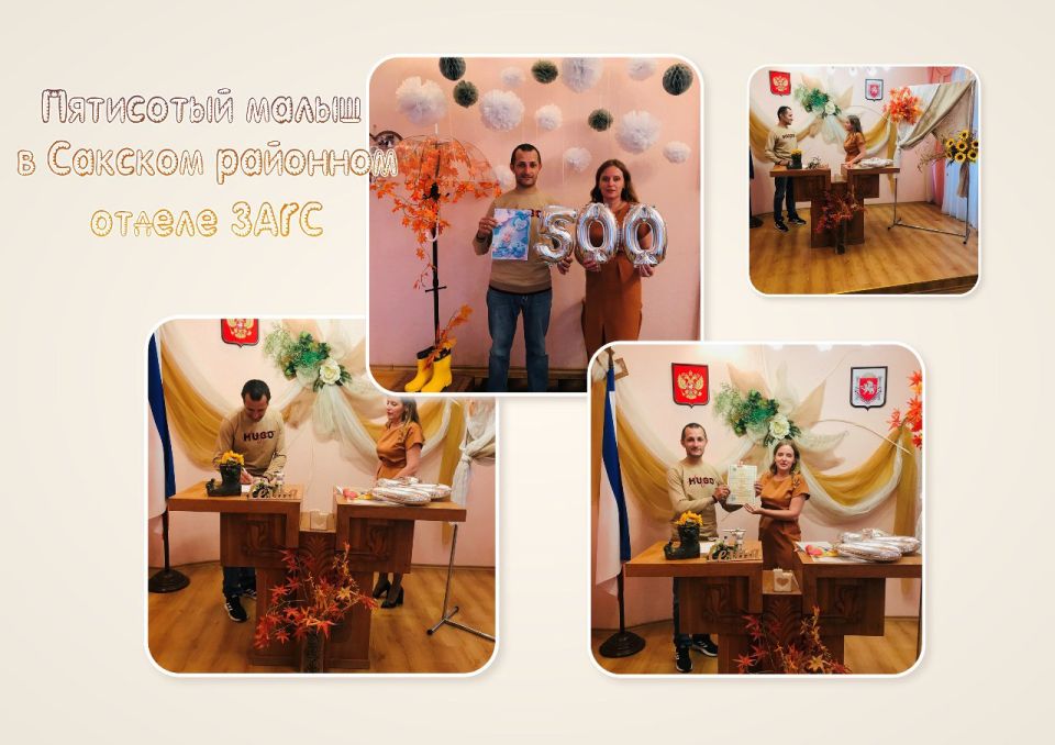 ������� �������� ����� ���� ��������������� ���������� �������� � ������ 2025 ����