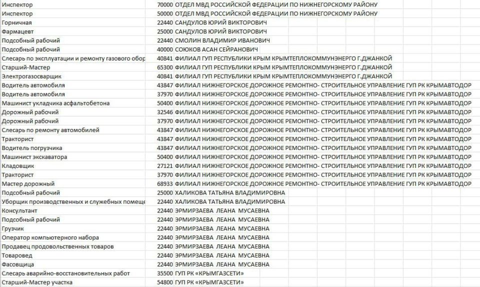 Антон Кравец: Уважаемые нижнегорцы, друзья! Антон Кравец: Уважаемые нижнегорцы, друзья!