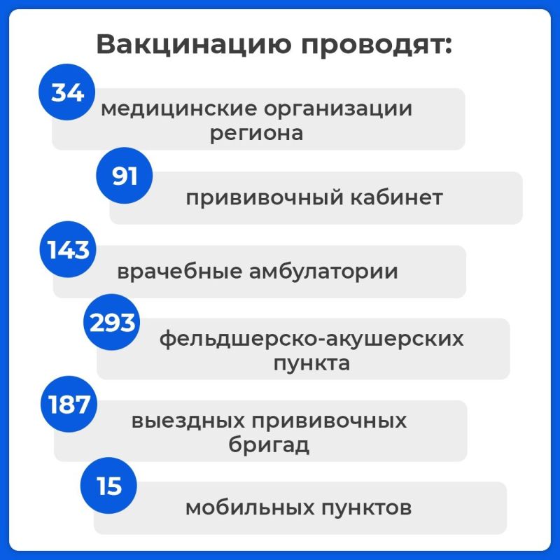 ������ ��� �������� ����� ������������ � �������