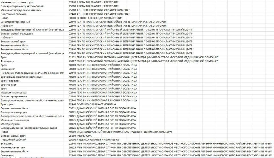 Антон Кравец: Уважаемые нижнегорцы, друзья! Антон Кравец: Уважаемые нижнегорцы, друзья!