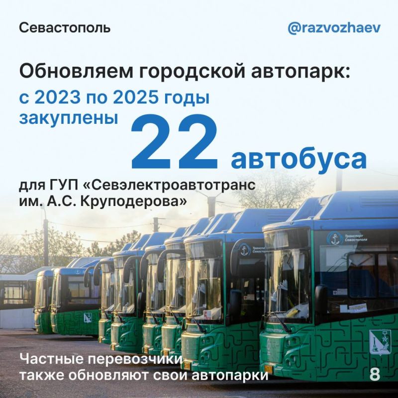 Михаил Развожаев: Сегодня — День работника транспорта Михаил Развожаев: Сегодня — День работника транспорта