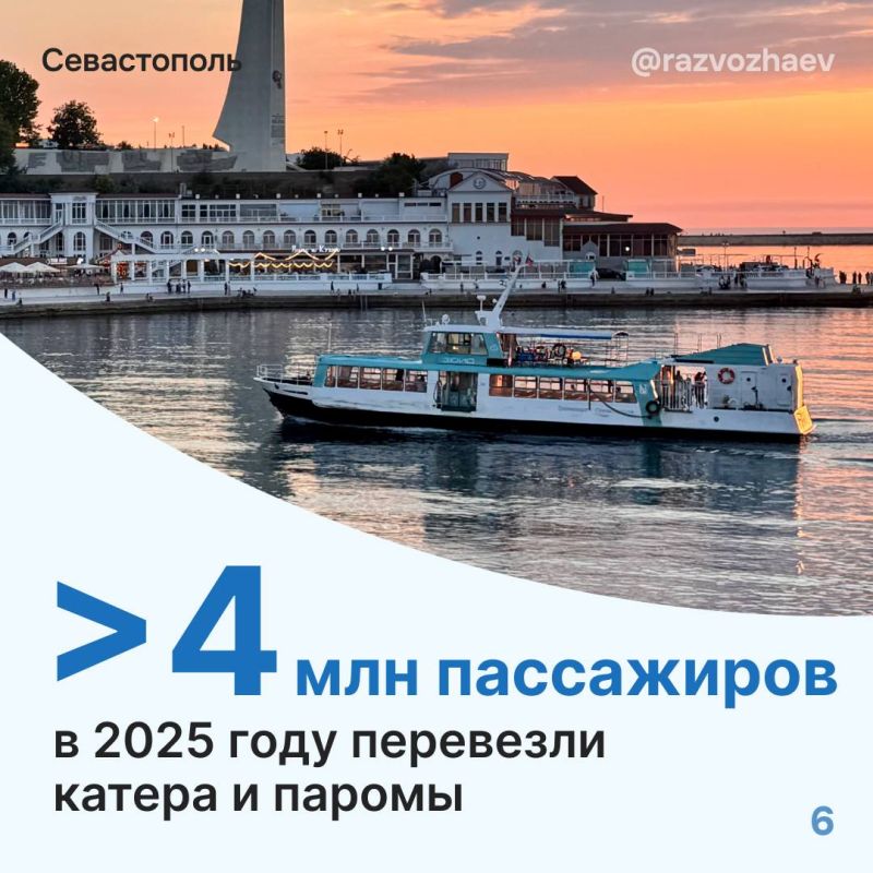 Михаил Развожаев: Сегодня — День работника транспорта Михаил Развожаев: Сегодня — День работника транспорта