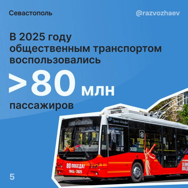 Михаил Развожаев: Сегодня — День работника транспорта Михаил Развожаев: Сегодня — День работника транспорта