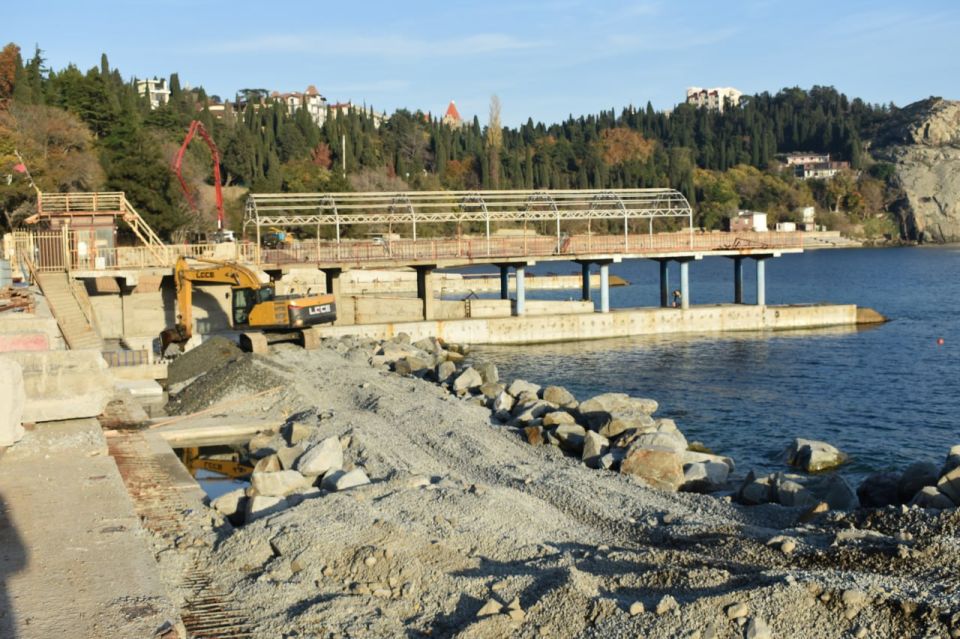 ������ ������: ������� �������� ������� ��������� �� ����������, ��� ������� ������ �� ������������ ������� ������������������� ���������� � ������ ���������� "�������" � "����"